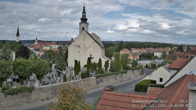 Archived image Webcam St Stephan's Church in Horn (Lower Austria)