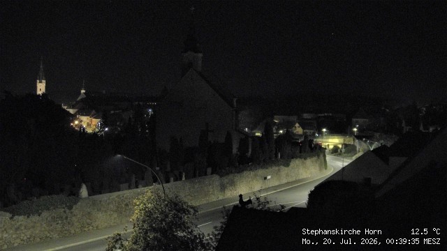 Archived image Webcam St Stephan's Church in Horn (Lower Austria)
