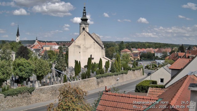 Archived image Webcam St Stephan's Church in Horn (Lower Austria)