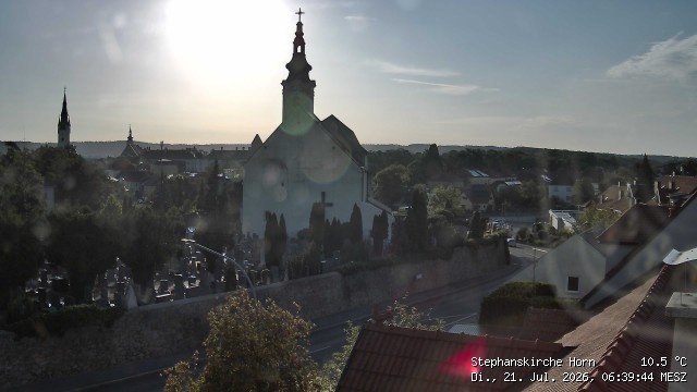 Archiv Foto Webcam Stephanskirche in Horn - Niederösterreich