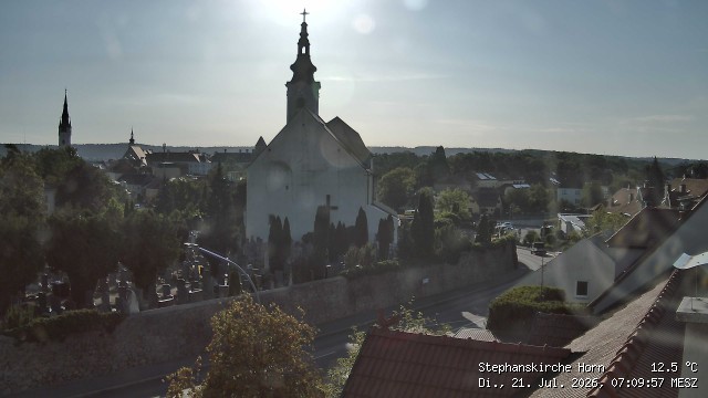 Archiv Foto Webcam Stephanskirche in Horn - Niederösterreich