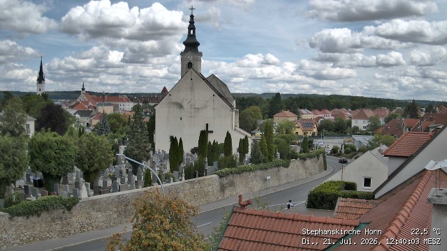 Archiv Foto Webcam Stephanskirche in Horn - Niederösterreich