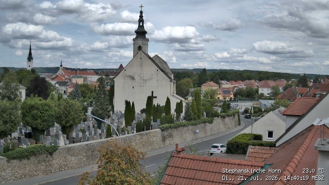 Archiv Foto Webcam Stephanskirche in Horn - Niederösterreich