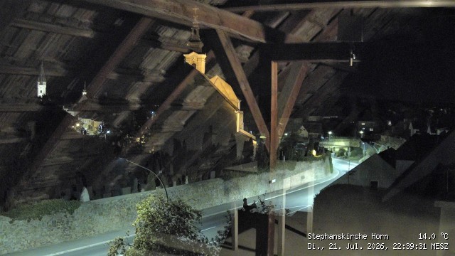 Archiv Foto Webcam Stephanskirche in Horn - Niederösterreich
