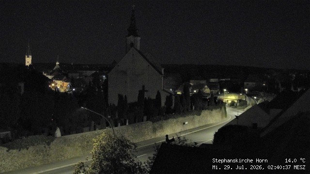 Archiv Foto Webcam Stephanskirche in Horn - Niederösterreich