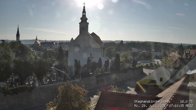 Archiv Foto Webcam Stephanskirche in Horn - Niederösterreich
