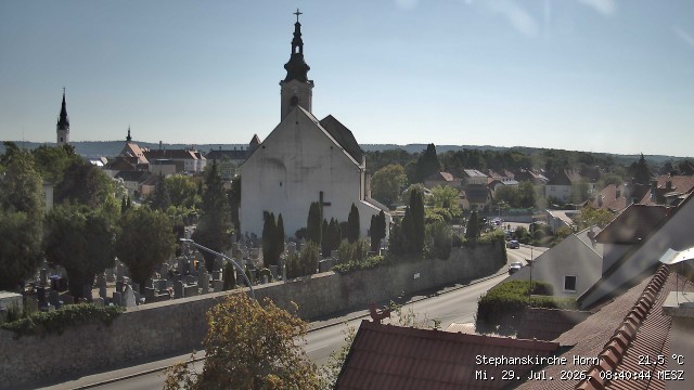 Archiv Foto Webcam Stephanskirche in Horn - Niederösterreich