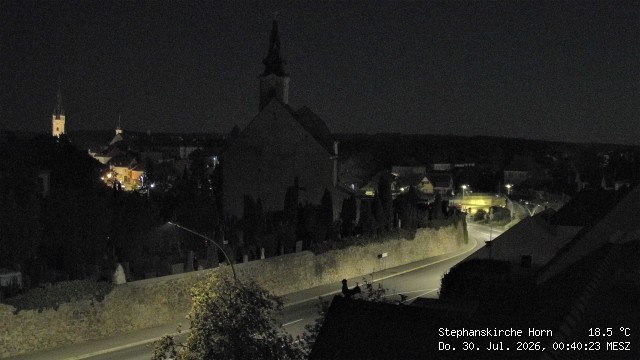 Archiv Foto Webcam Stephanskirche in Horn - Niederösterreich