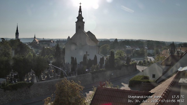 Archiv Foto Webcam Stephanskirche in Horn - Niederösterreich