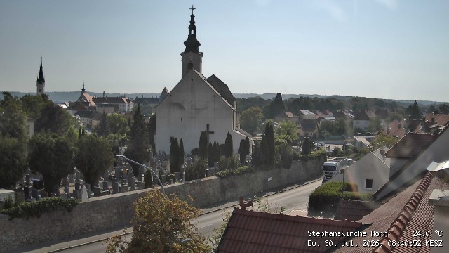 Archiv Foto Webcam Stephanskirche in Horn - Niederösterreich
