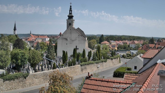 Archiv Foto Webcam Stephanskirche in Horn - Niederösterreich