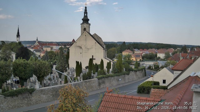 Archiv Foto Webcam Stephanskirche in Horn - Niederösterreich