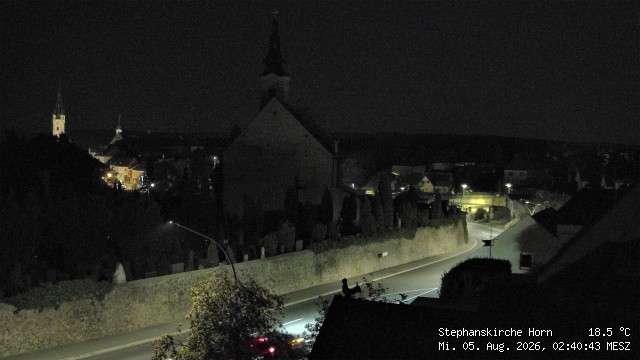 Archiv Foto Webcam Stephanskirche in Horn - Niederösterreich