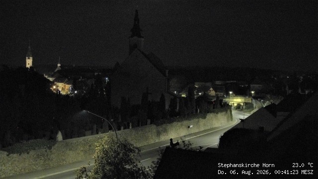 Archived image Webcam St Stephan's Church in Horn (Lower Austria)