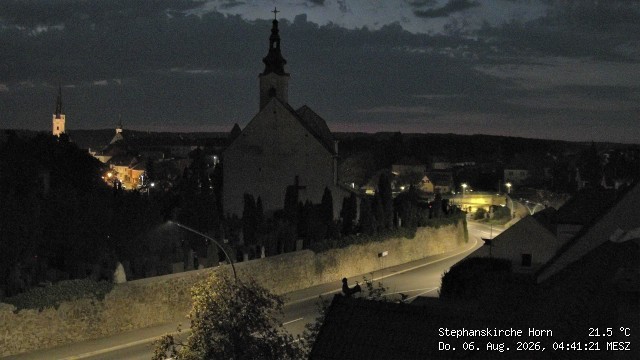 Archiv Foto Webcam Stephanskirche in Horn - Niederösterreich