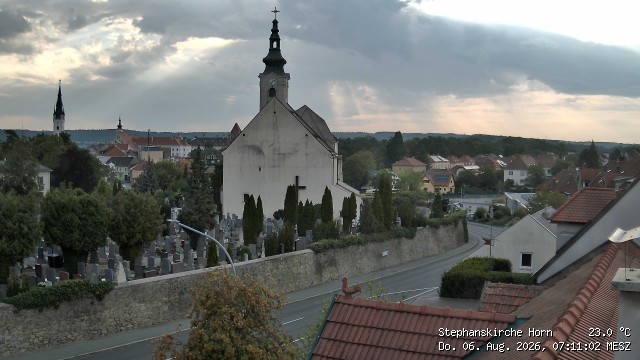 Archiv Foto Webcam Stephanskirche in Horn - Niederösterreich