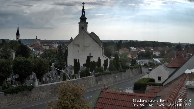 Archiv Foto Webcam Stephanskirche in Horn - Niederösterreich