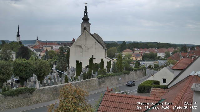 Archiv Foto Webcam Stephanskirche in Horn - Niederösterreich