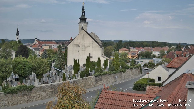 Archiv Foto Webcam Stephanskirche in Horn - Niederösterreich