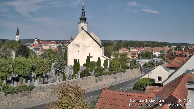 Archiv Foto Webcam Stephanskirche in Horn - Niederösterreich
