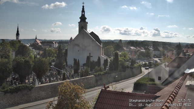 Archiv Foto Webcam Stephanskirche in Horn - Niederösterreich