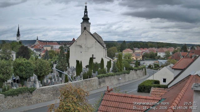 Archiv Foto Webcam Stephanskirche in Horn - Niederösterreich