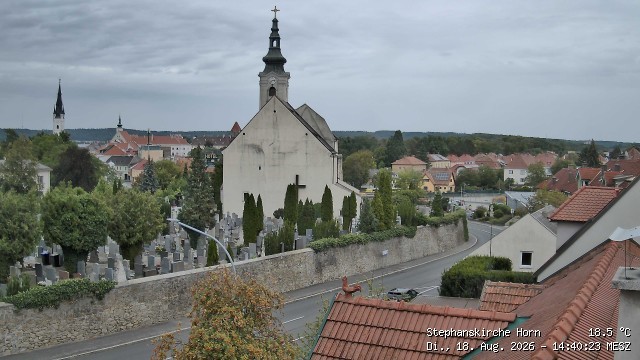 Archiv Foto Webcam Stephanskirche in Horn - Niederösterreich