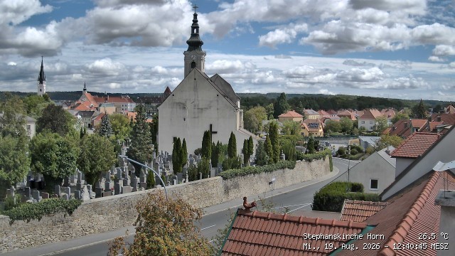 Archived image Webcam St Stephan's Church in Horn (Lower Austria)