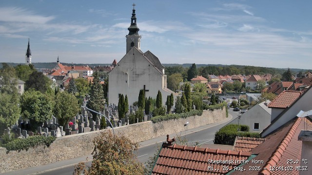 Archived image Webcam St Stephan's Church in Horn (Lower Austria)