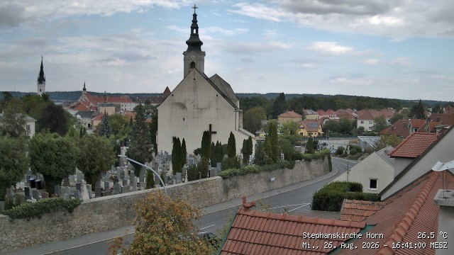Archived image Webcam St Stephan's Church in Horn (Lower Austria)