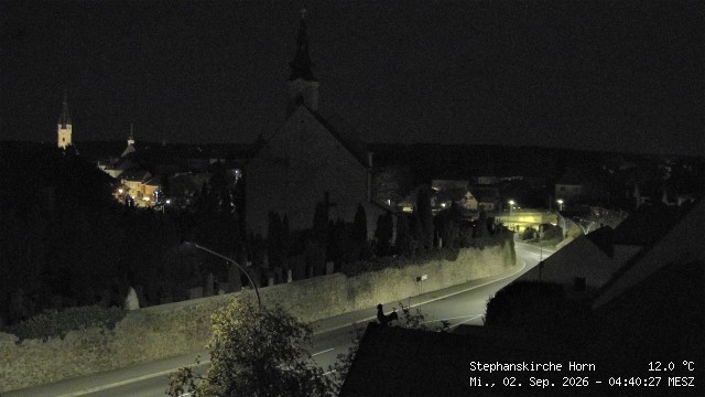 Archiv Foto Webcam Stephanskirche in Horn - Niederösterreich