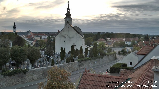 Archiv Foto Webcam Stephanskirche in Horn - Niederösterreich