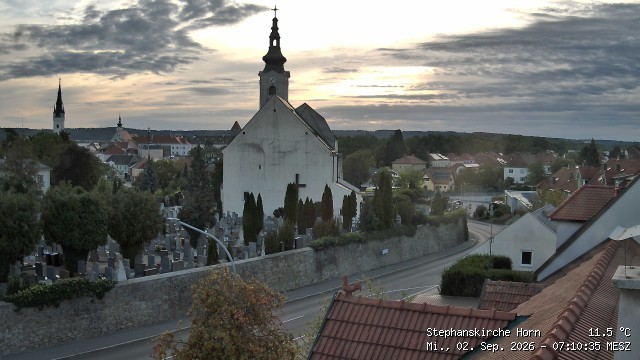 Archiv Foto Webcam Stephanskirche in Horn - Niederösterreich