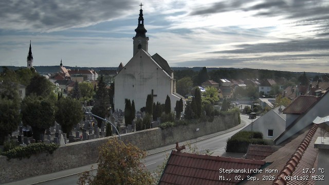 Archiv Foto Webcam Stephanskirche in Horn - Niederösterreich
