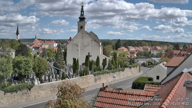 Archiv Foto Webcam Stephanskirche in Horn - Niederösterreich