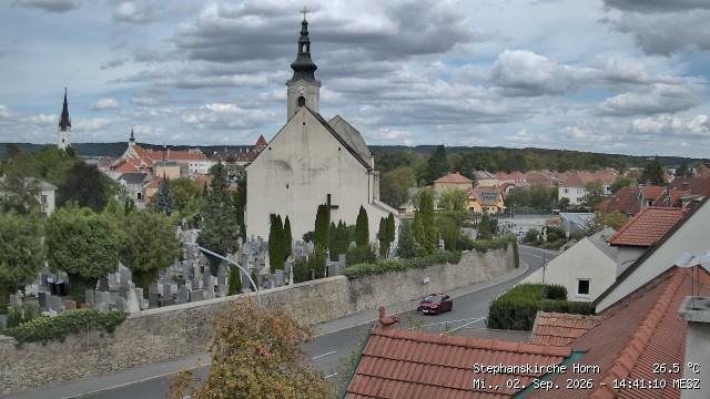 Archiv Foto Webcam Stephanskirche in Horn - Niederösterreich