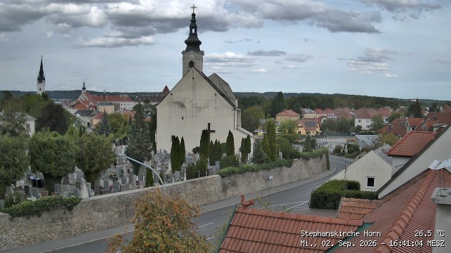 Archiv Foto Webcam Stephanskirche in Horn - Niederösterreich