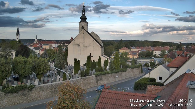 Archiv Foto Webcam Stephanskirche in Horn - Niederösterreich