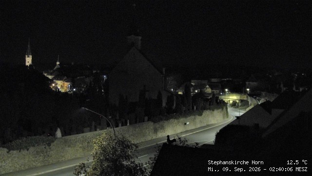 Archiv Foto Webcam Stephanskirche in Horn - Niederösterreich