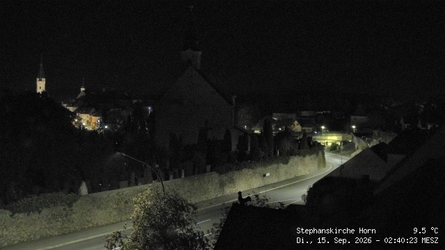 Archiv Foto Webcam Stephanskirche in Horn - Niederösterreich