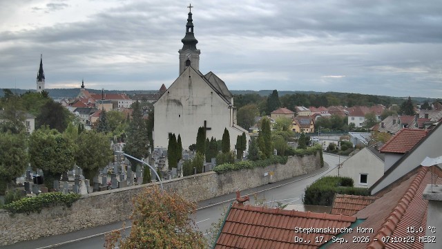 Archiv Foto Webcam Stephanskirche in Horn - Niederösterreich
