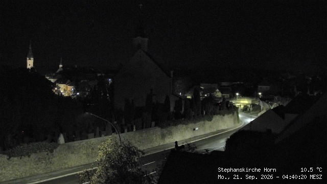 Archiv Foto Webcam Stephanskirche in Horn - Niederösterreich