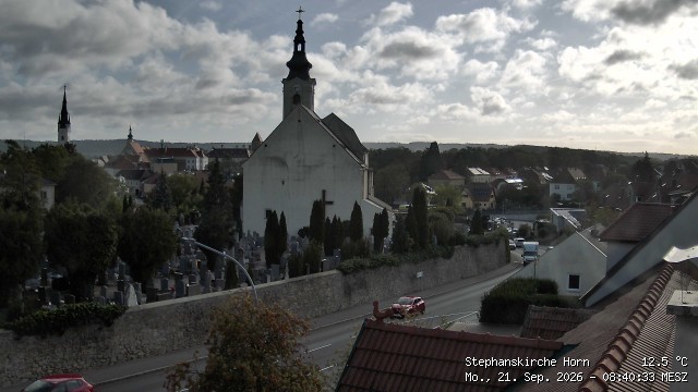 Archiv Foto Webcam Stephanskirche in Horn - Niederösterreich