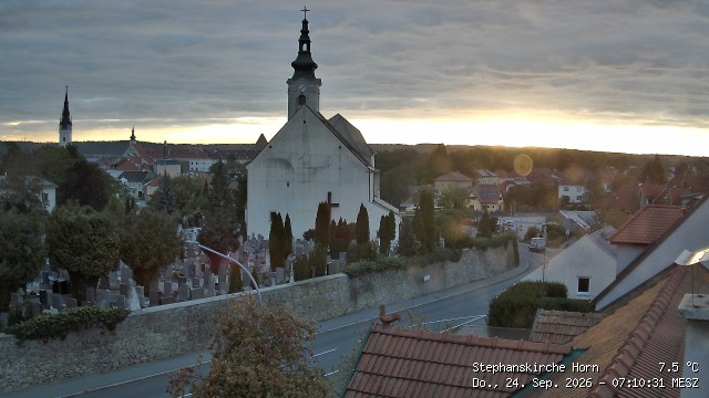 Archiv Foto Webcam Stephanskirche in Horn - Niederösterreich