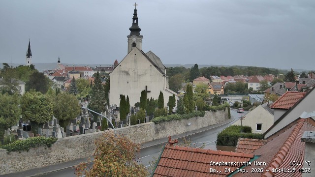 Archiv Foto Webcam Stephanskirche in Horn - Niederösterreich