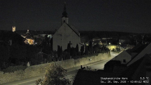 Archiv Foto Webcam Stephanskirche in Horn - Niederösterreich
