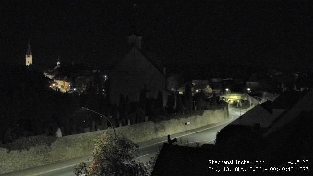 Archiv Foto Webcam Stephanskirche in Horn - Niederösterreich