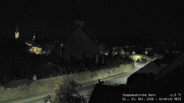 Archiv Foto Webcam Stephanskirche in Horn - Niederösterreich