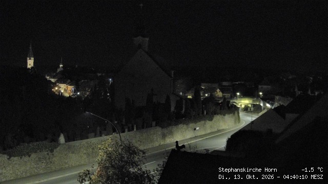 Archiv Foto Webcam Stephanskirche in Horn - Niederösterreich