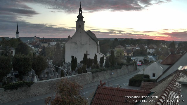 Archiv Foto Webcam Stephanskirche in Horn - Niederösterreich